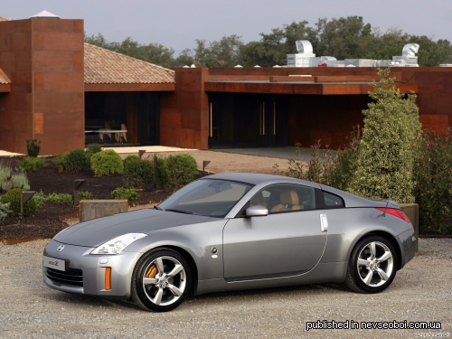 Nissan 350Z (208 wallpapers)