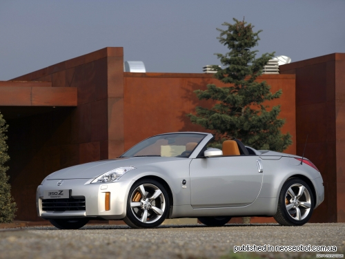 Nissan 350Z (208 wallpapers)