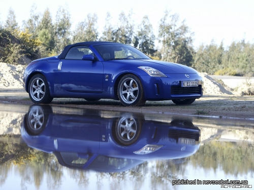 Nissan 350Z (208 wallpapers)