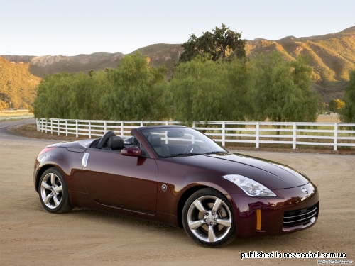 Nissan 350Z (208 wallpapers)