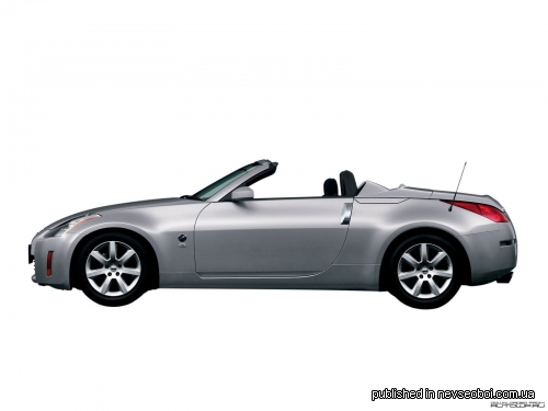 Nissan 350Z (208 wallpapers)