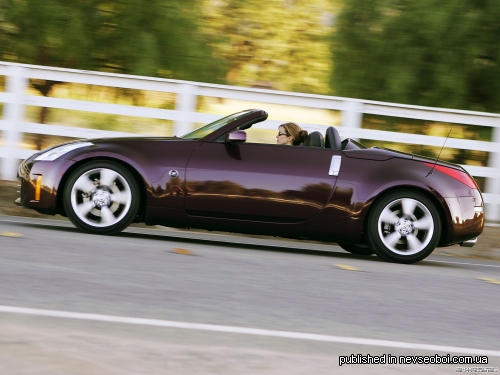 Nissan 350Z (208 wallpapers)