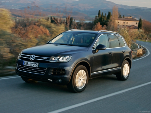 Volkswagen Touareg (190 wallpapers)